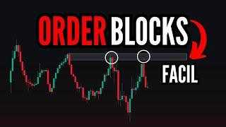 La ESTRATEGIA de TRADING más EFECTIVA  Order Blocks 