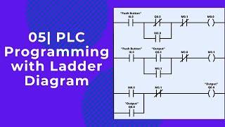 PLC  05  Programming with Ladder Diagram