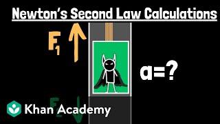 Newtons second law calculations  Physics  Khan Academy