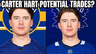 CARTER HART TRADE + other Philadelphia Flyers Moves? NHL RumoursHockey NewsRumors  Leafs? Sabres?