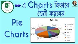 MS Excel Charts & Graphs Bangla Tutorial Pie Charts  Excel Charts and Graphs Tutorial in Bangla