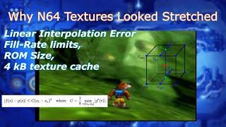 Why Did N64 Graphics Look Stretched and Blurry?