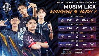 BM MAL MY S1 Musim Liga Minggu 5 Hari Pertama