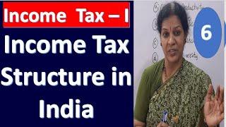 6. Income Tax Structure In India - From Income Tax Subject