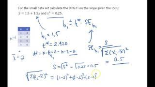 Calculating a Confidence interval for the slope by hand