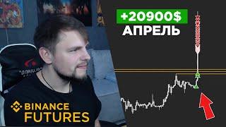 Рабочий месяц трейдера  +20900$  Трейдинг Криптовалют на Binance Futures  ТОП убытков и профитов