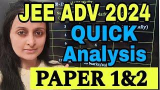 JEE ADVANCED QUICK ANALYSIS PAPER 1 & 2  EXPECTED CUTOFFS #jeeadvanced #jee #nehaagrawal