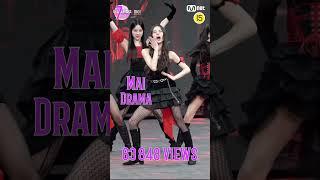 ILAND 2 na - Most Viewed Fancam of each FINALIST