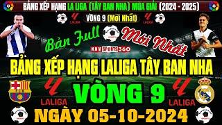 Bảng Xếp Hạng LALIGA Tây Ban Nha 20242025 - Vòng 9  Ngày 5102024   Barcelona Top 1 Real Top 2