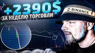 Трейдинг криптовалют  +2390$  Разбор сделок за НЕДЕЛЮ  Торговля на Binance Скальпинг Фьючерсы