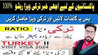 How to Get Turkey Visit Visa From Pakistan 2024  Get Turkey Visa on Pakistani Passport 100%