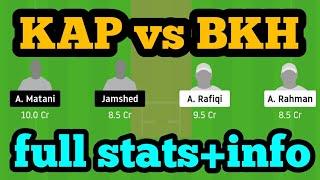 KAP vs BKH Dream11 KAP vs BKH  KAP vs BKH Dream11 Team