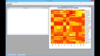 Create simple Heat Maps in R using heatmap