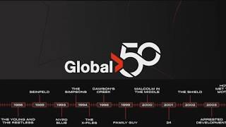 Global 50 Years 1973 To 2024 through the years.