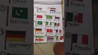 I draw 25 countries national flag󠁧󠁢󠁷󠁬󠁳󠁿️‍