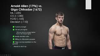 UFC 304 Breakdown + Betting Analysis