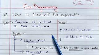 C++ Functions  Learn Coding