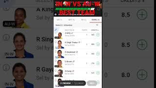 IN-W vs AU-W Dream 11 Team Prediction India Women vs Australia Women Dream 11 Team  1st T20I