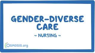 Gender-diverse care Clinical Nursing Care