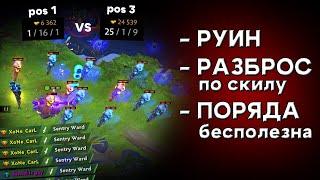 НОВЫЙ ПУЛ ЖЕРТВ БАНА ЗА ОВЕРПЛЮС?  DOTA 2