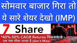 BEST TIME TO BUY THESE SHARES  SHARE MARKET LATEST NEWS TODAY • STOCK MARKET INDIA