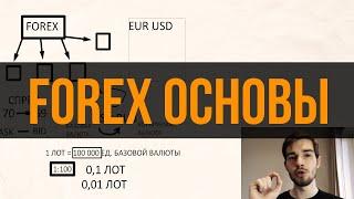 КАК Устроен FOREX Основные Понятия Открытие и Закрытие Позиций