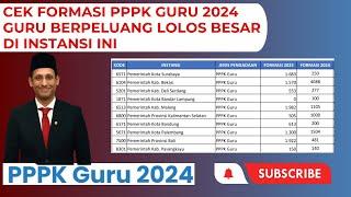  CEK FORMASI PPPK GURU 2024 GURU BERPELUANG LOLOS BESAR DI INSTANSI INI