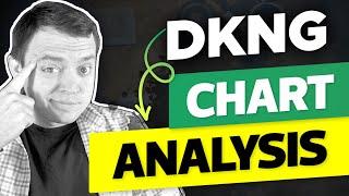 DraftKings DKNG Stock Analysis