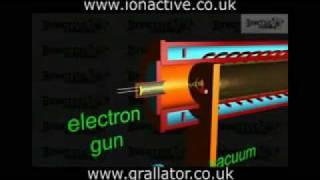 The Linear Accelerator LINAC - Part 1 - Radiation Protection