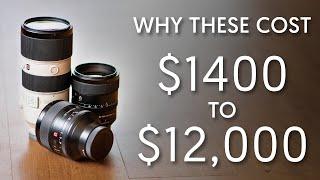 Why Its Expensive - Sony G Master Lenses Are They Simply Overpriced? Ep. 9