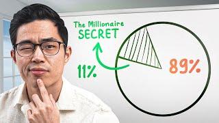 The Secret 8911 Rule That Made Me a Millionaire...