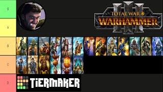 Warhammer 3 Cathay Unit Roster Tier List