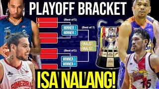 PBA UPDATES I PBA PLAYOFF BRACKET - TEAM STANDINGS UPDATES MAY 7 - PHILIPPINE CUP