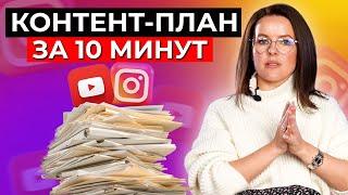 Всё что нужно знать про КОНТЕНТ-ПЛАН  Тренды продающего КОНТЕНТА