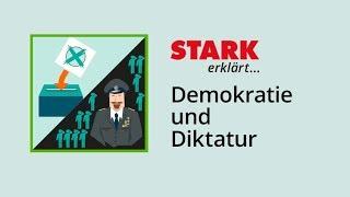 Demokratie und Diktatur  STARK erklärt