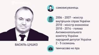 Портрет кандидата - Василь Цушко Дмитро Ярош