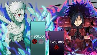 OBITO VS MADARA POWER LEVELS - Neiro Power Levels