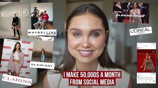 HOW TO BECOME FULL TIME INFLUENCER IN 2024?  going viral brand collabs create best content