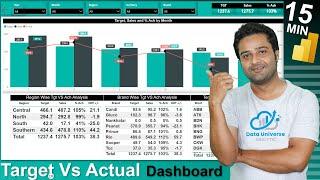 Target Vs Actual Sales Dashboard in Power BI  DAX  Data Modelling