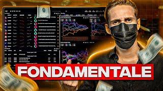 LANALYSE FONDAMENTALE EN TRADING COMMENT LAPPLIQUER?