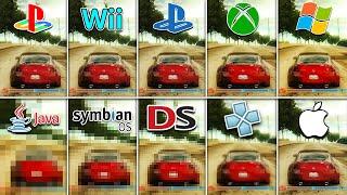 Need for Speed Undercover 2008 PC vs DS vs PS3 vs PS2 vs PSP vs Xbox 360 vs Wii vs iOS vs Java