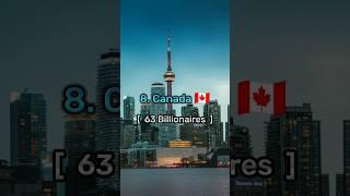 Top 10 Countries With The Most Billionaires . #shorts #top10