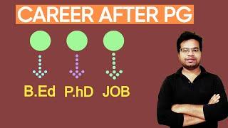 CAREER AFTER PG  B.Ed Ph.d or Job  Eligibility and Salary