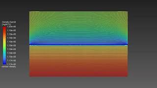 Water Evaporation to Humid Air Ansys Fluent