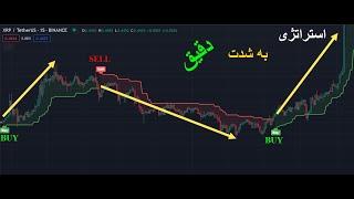 استراتژی دقیق برای ترید اسکلپ  accurate scalping trading strategy