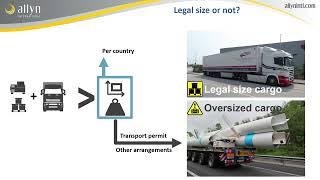 Road transport - Europe legal size and oversized cargo - standard road transport versus out of gauge