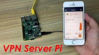 How to turn Raspberry Pi into VPN Server  NETVN