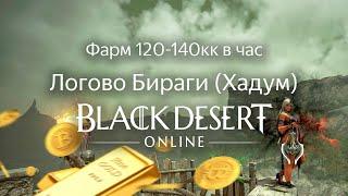 Логово Бираги Хадум Фарм 120-140кк в час 270+ атака  Black Desert Online