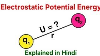 What is Electrostatic Potential Energy  Explained in Hindi 