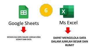 Google Sheets dan Excel - Apa Persamaan dan Perbedaannya